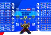 lol竞猜-纪录之夜，纳达尔、Scout与拜仁的巅峰激战，胜负难料！